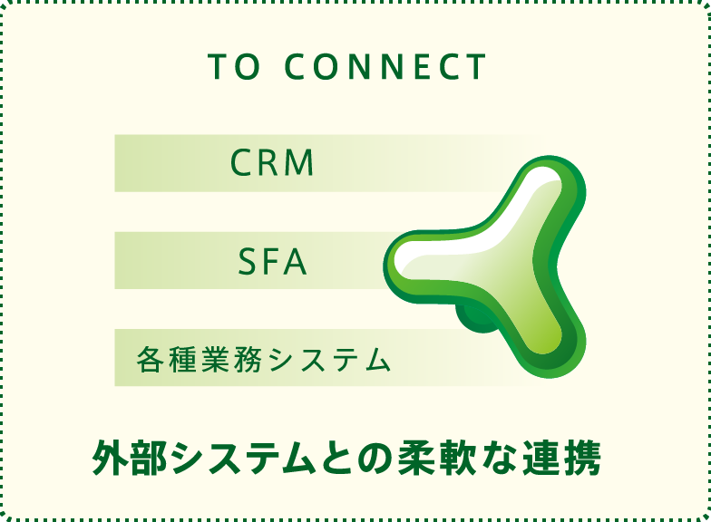 TO CONNECT：外部システムとの柔軟な連携